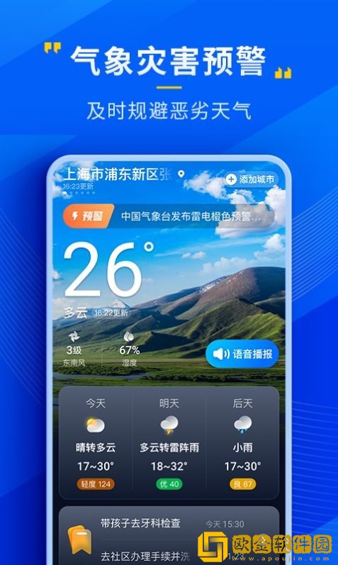 瑞奇天气