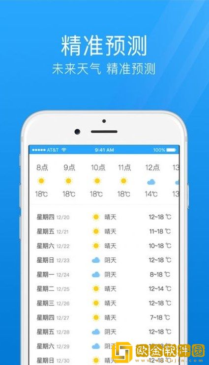 气象天气通