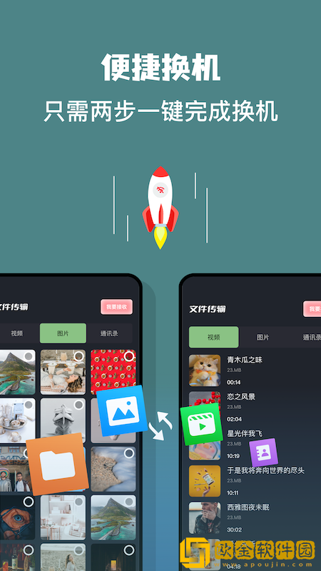 数据迁移克隆