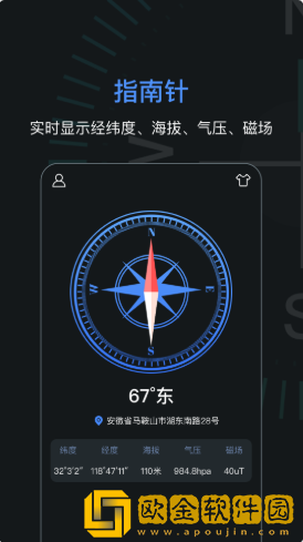 手机导航指南针