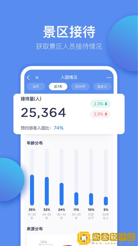 重庆旅投办公