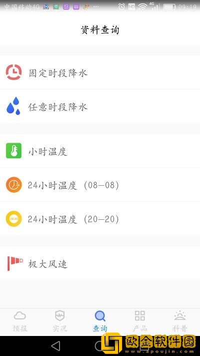 金昌天气预报