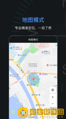 手机导航指南针