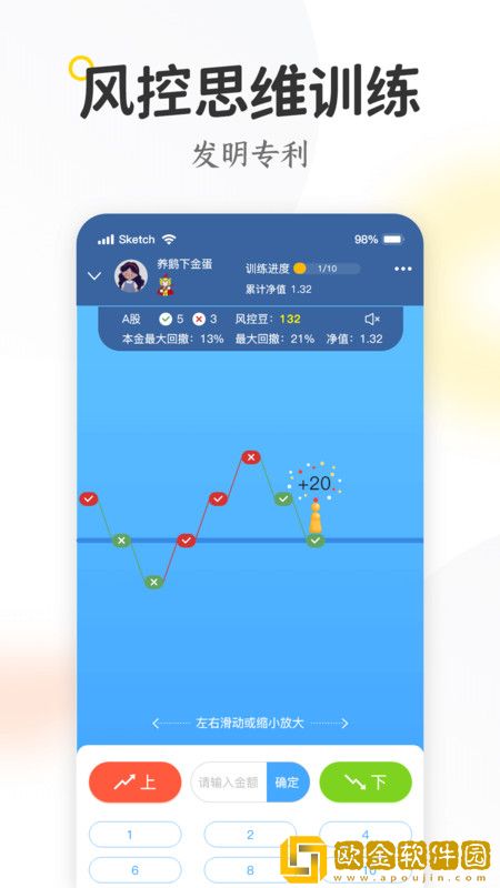 米芽财商知识学习