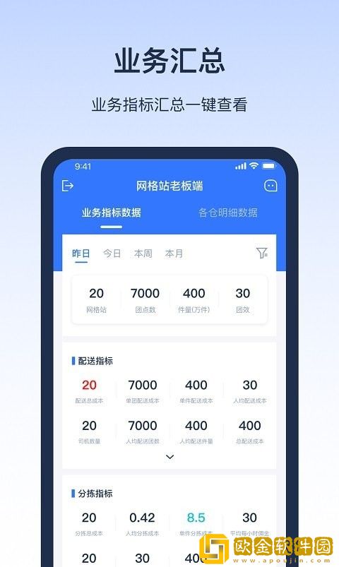 网格仓老板