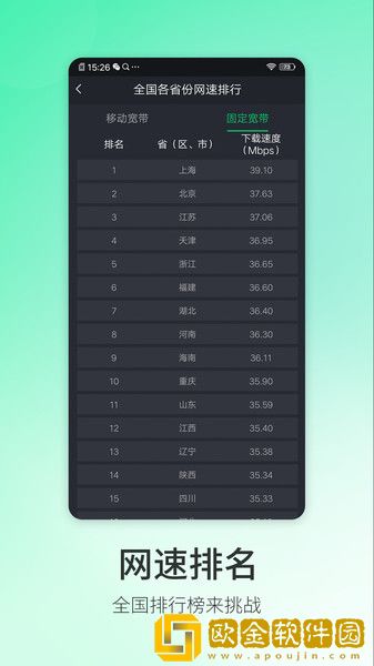 必连5G大师