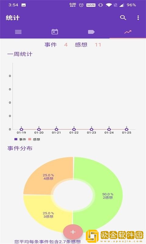博泉心动