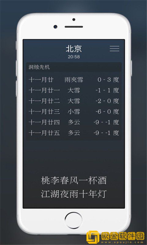 时雨天气