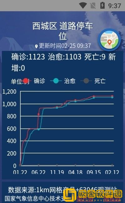 气象实况卫星云图