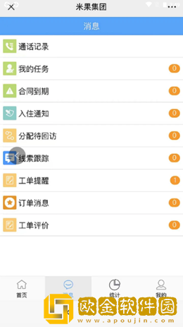 有米产城