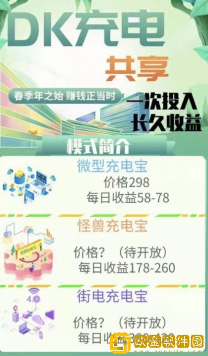 DK共享
