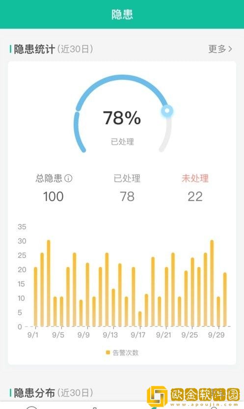 飞英智联