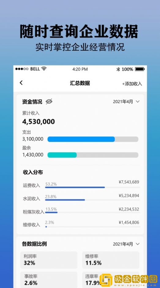 好运车队管理