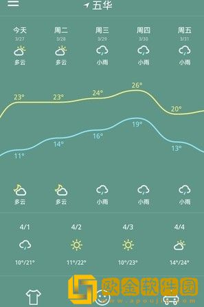 美丽天气