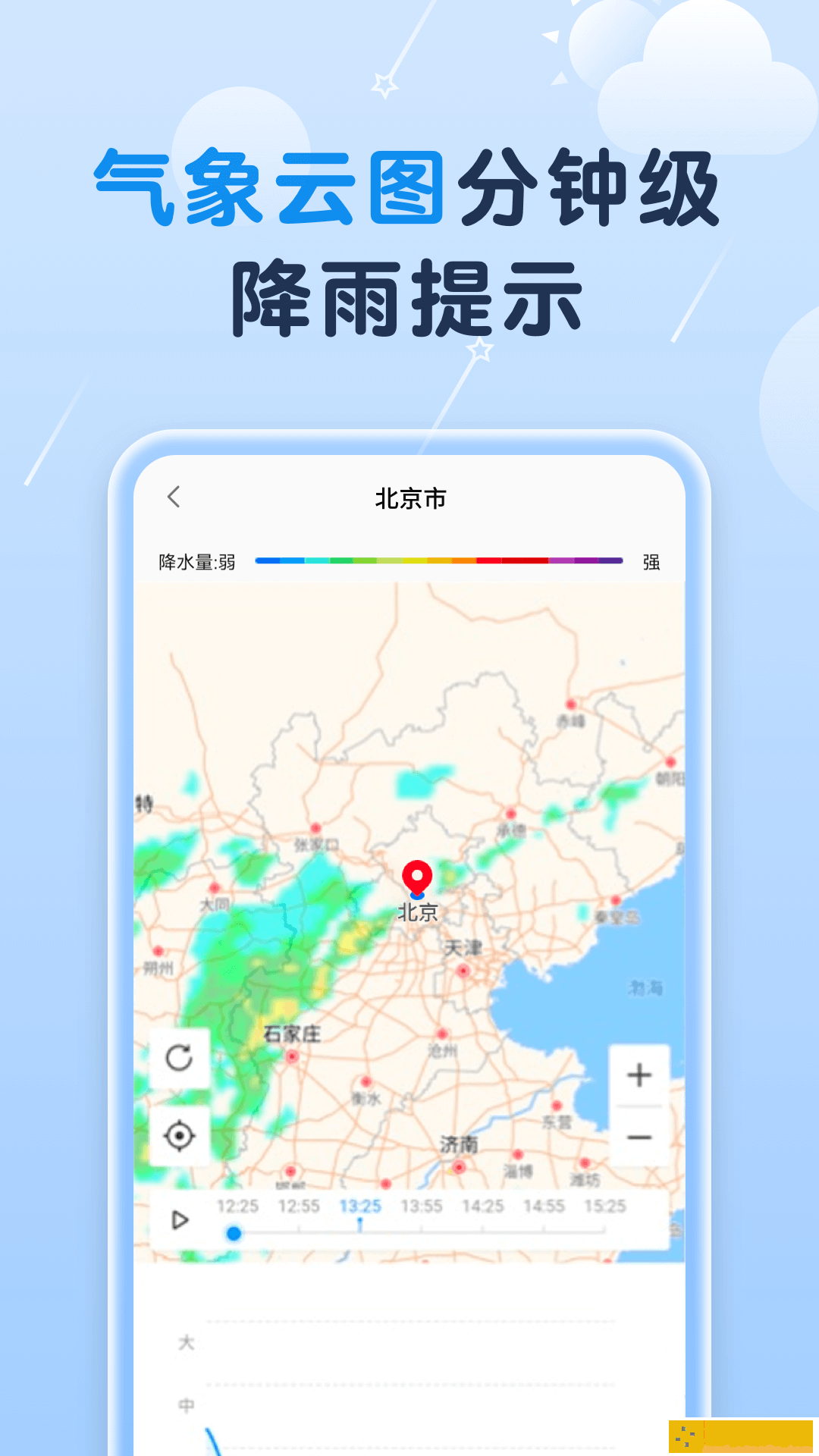 非凡天气