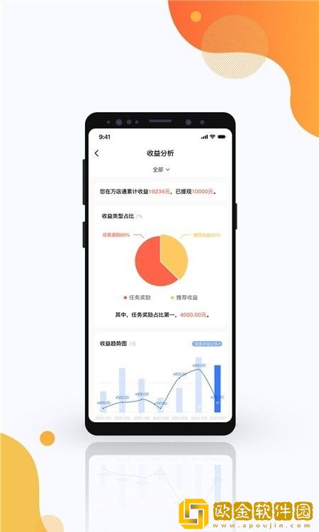 万店通便利店