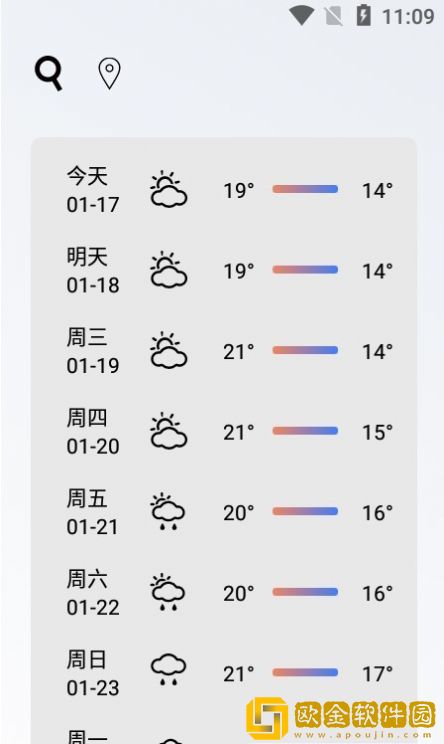 好玩天气