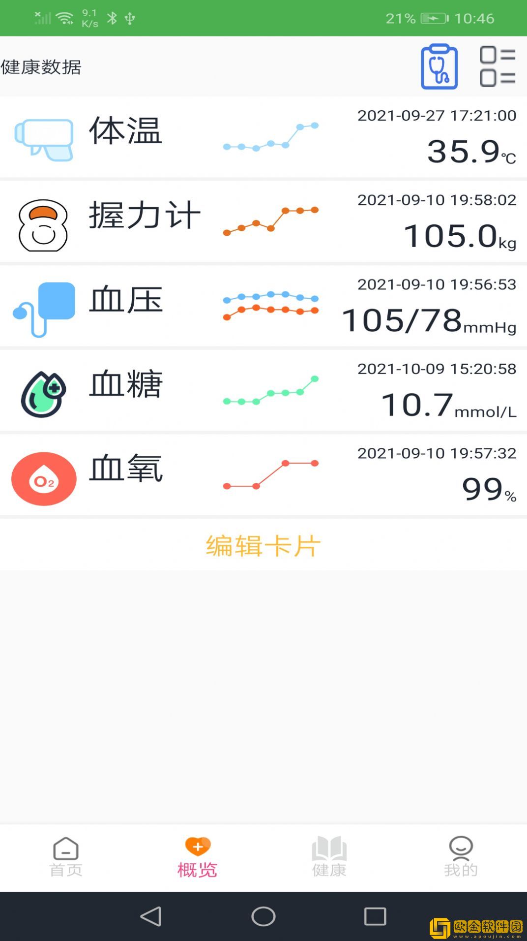 恒通健康