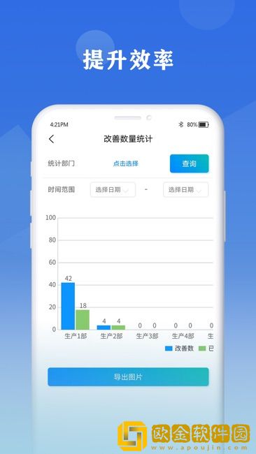 6S小助手