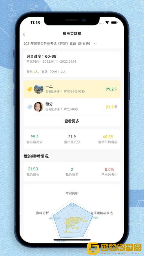 得分未来
