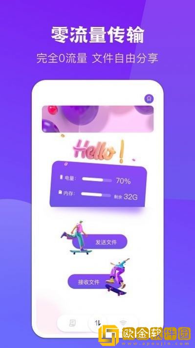 闪传同步换机