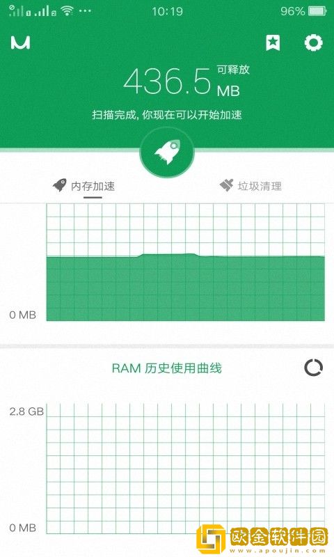 超级清理