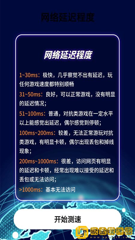 备忘录清单