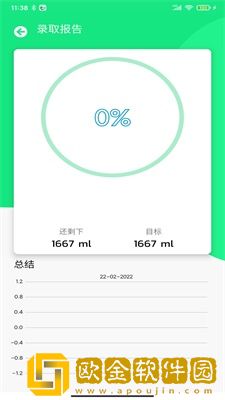 及时喝水