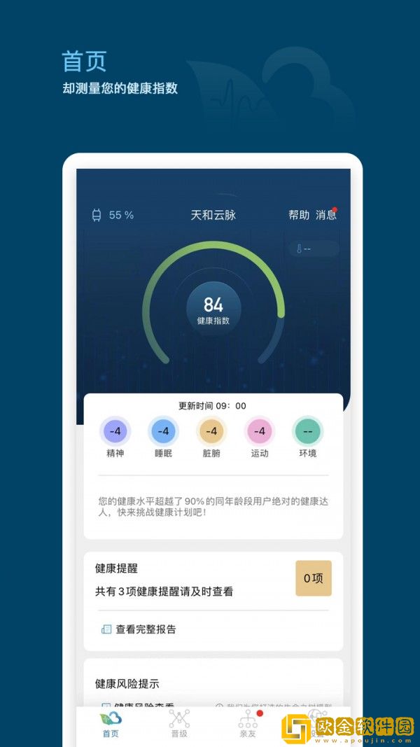 天和云脉