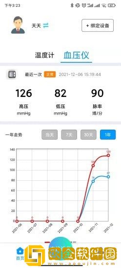 美迪莎那血压管理
