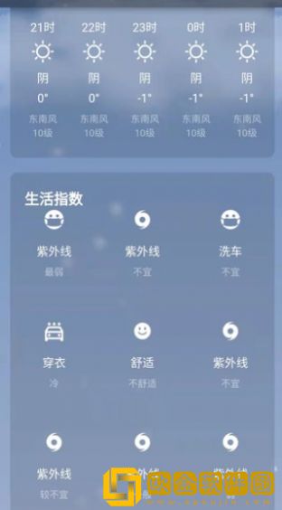 日上天气