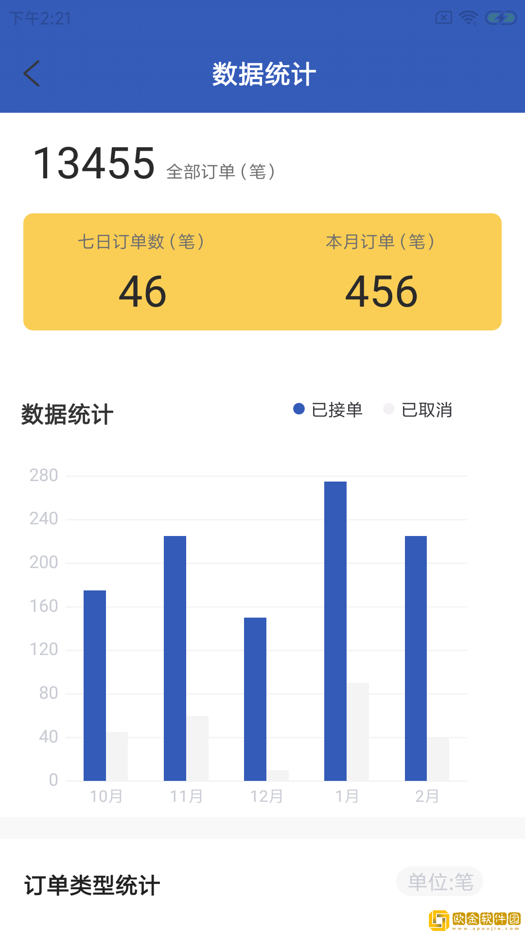 咪安鲁骑手