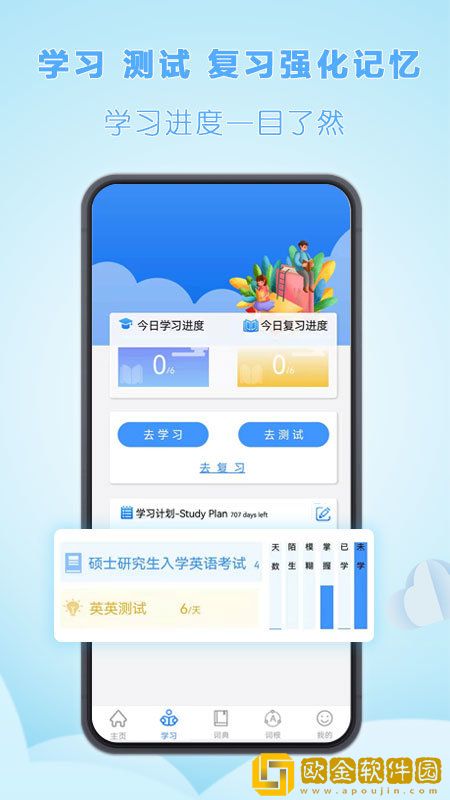 关联背单词