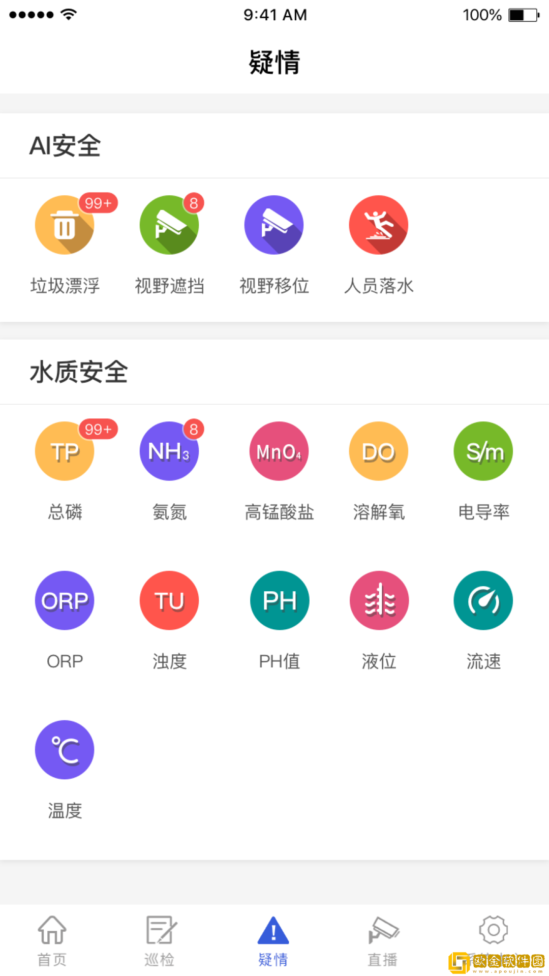 智慧生态云