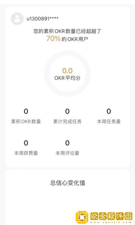 上书OKR云