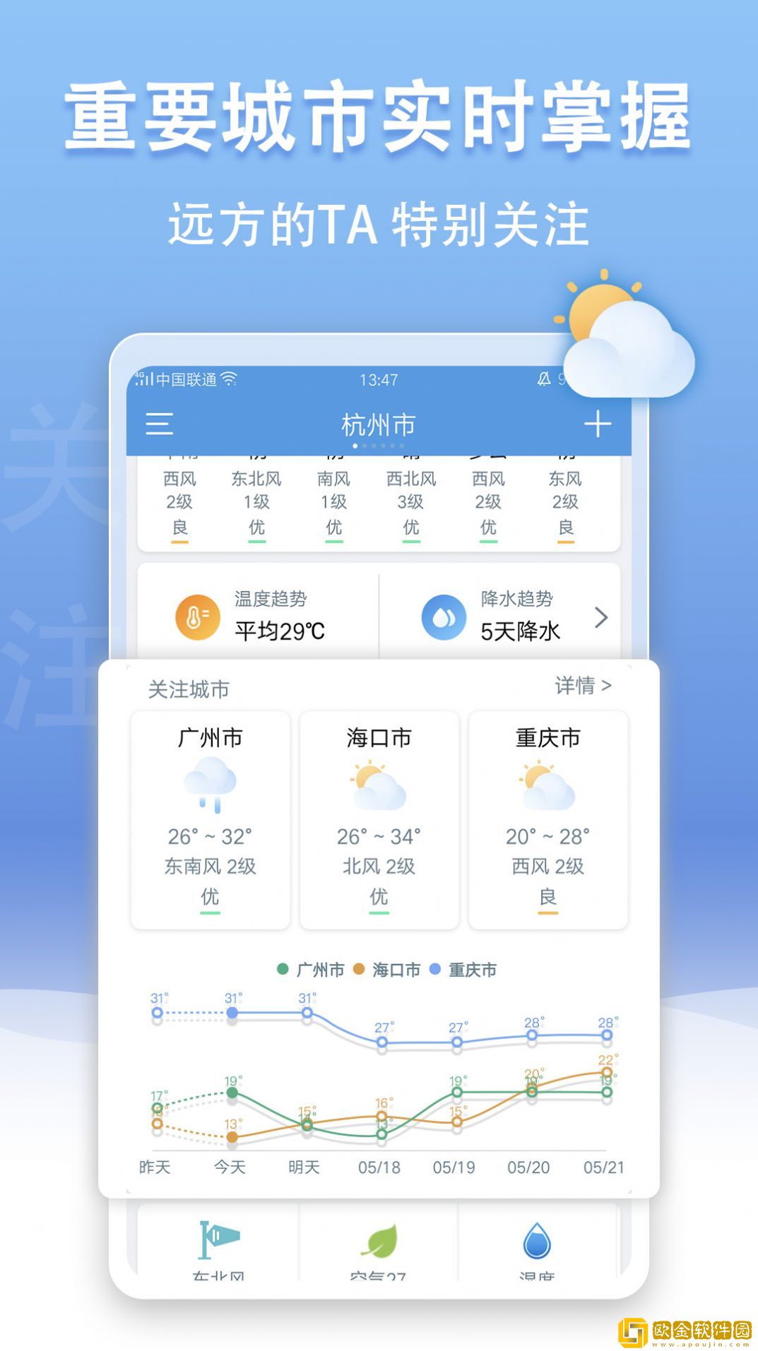 手机天气王