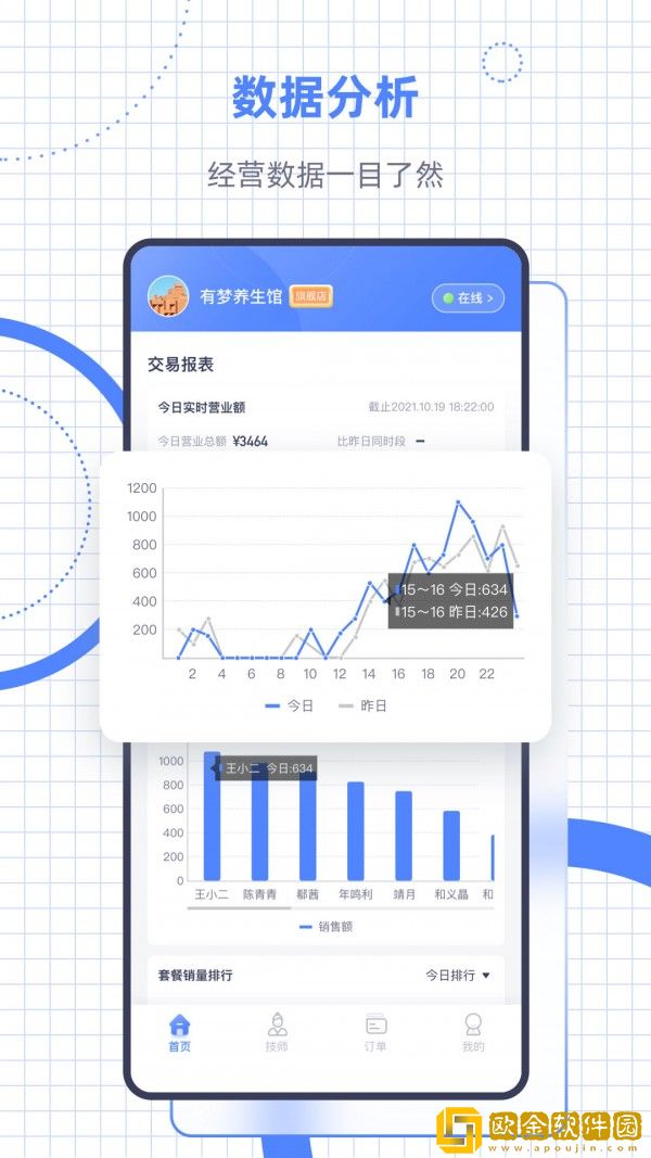 按巴适管理端