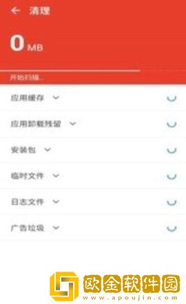 青藤清理
