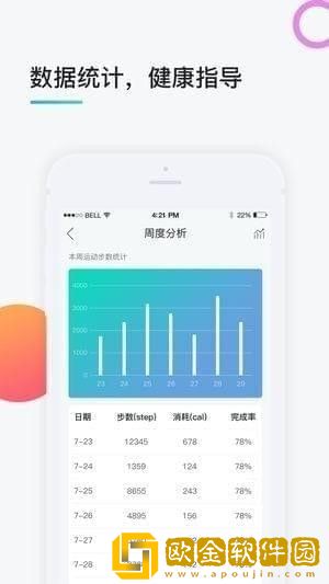 贝塔树运动