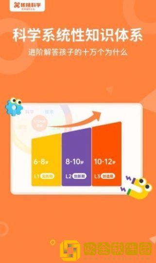 核桃科学