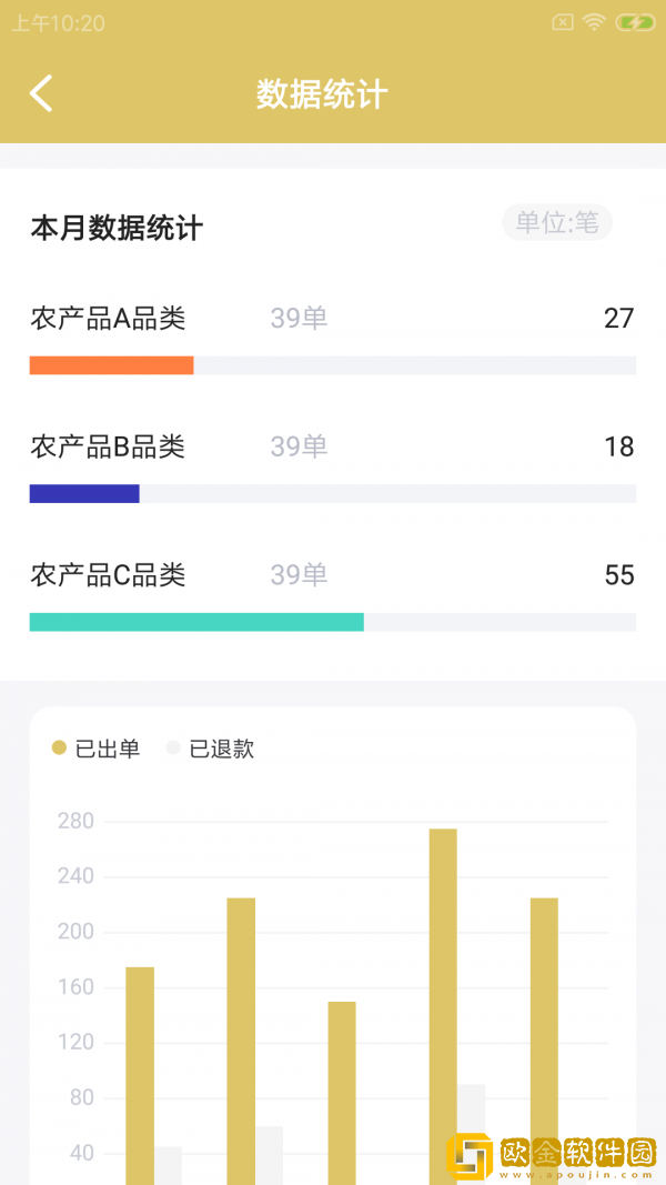 努物速运