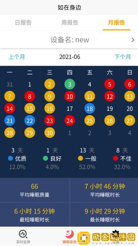 如在身边