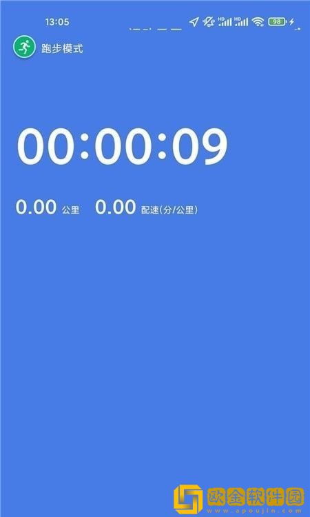 KOK运动