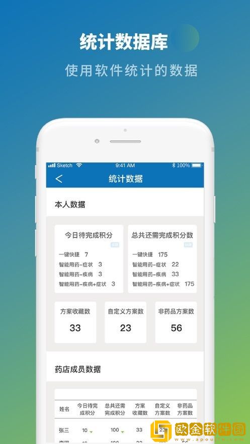 药E+医学学习