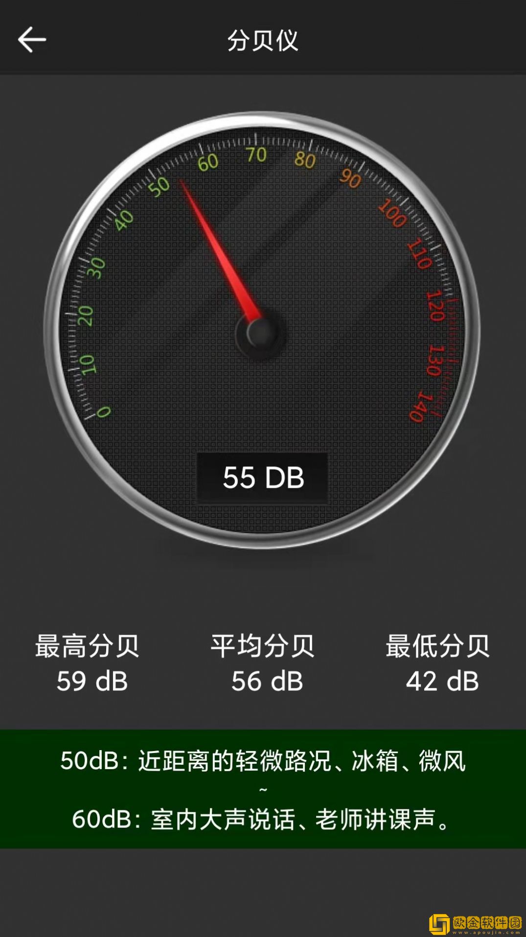 多用指南针