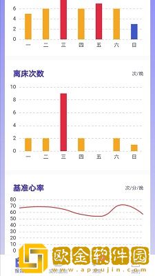 睡客