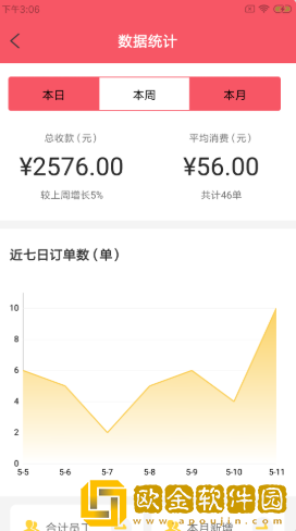 维薯智宠馆