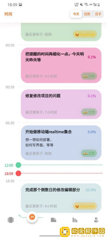 Luban笔记记录