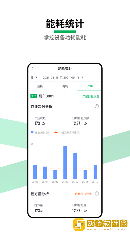 设备易联