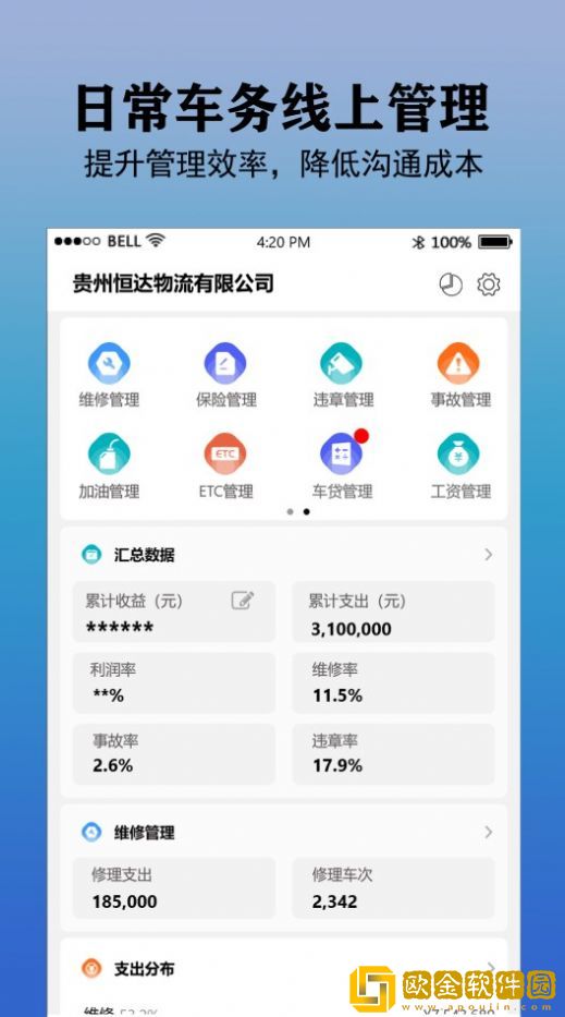 好运车队管理